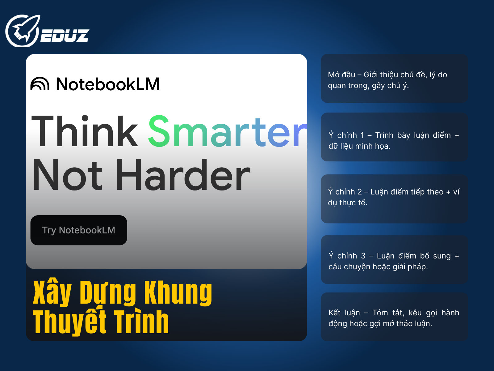 2.5 Xây Dựng Khung Thuyết Trìn